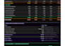 do financial analysis and excel reporting